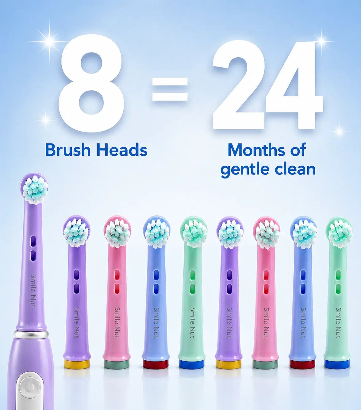 Kids Replacement Toothbrush Heads