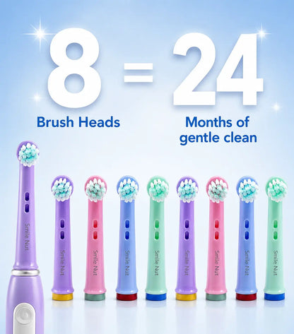 Kids Replacement Toothbrush Heads