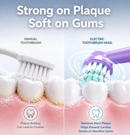 Kids Replacement Toothbrush Heads