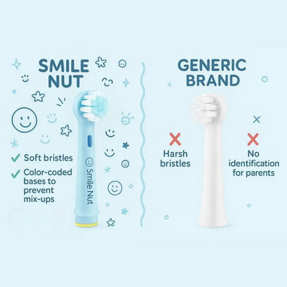 Kids Replacement Toothbrush Heads