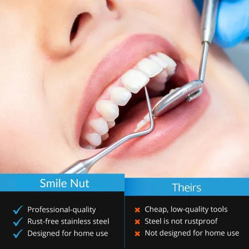 Plaque Remover for Teeth - Home Dental Care Kit