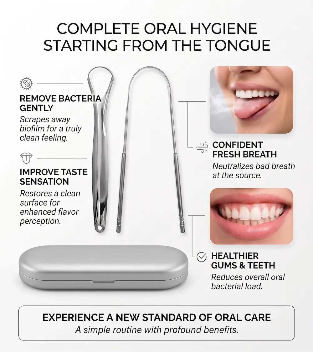 Tongue Scraper Set